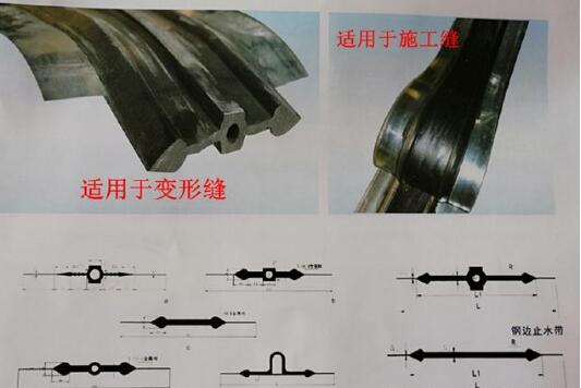 鋼邊橡膠止水帶