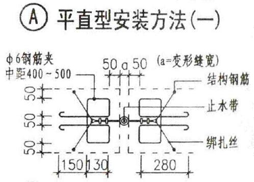 橡膠止水帶安裝方法圖