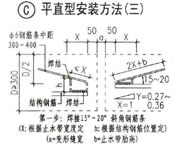 橡膠止水帶安裝方法圖