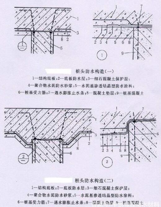 遇水膨脹止水條施工安裝